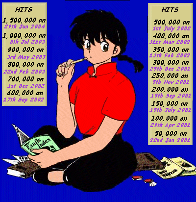 The Penultimate Ranma Fanfic Index